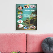 Beste dingen in het leven 0026 Familie Collage Art Canvas Afdruk (Insitu (Woonkamer))