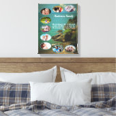 Beste dingen in het leven 0026 Familie Collage Art Canvas Afdruk (Insitu (Slaapkamer))