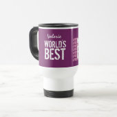 Beste en meest aantrekkelijke endescoop ter wereld reisbeker (Voorkant links)