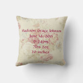 Beste Guardian Angel Birth kondigt piloot aan Kussen (Achterkant)