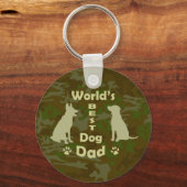 Beste hond van de wereld sleutelhanger (Voorkant)