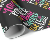 Beste Inspirerend prijsopgave Cadeaupapier (Rol Hoek)