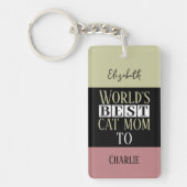 Beste kat moeder voeg naam toe foto roze groen sleutelhanger (Voorkant)