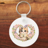 Beste Kattenmoeder Sleutelhanger (Achterkant)