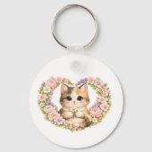 Beste Kattenmoeder Sleutelhanger (Achterkant)