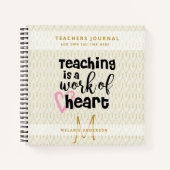 BESTE LERAAR Ooit Monogram Journaal Bedankt Notitieboek (Voorkant)