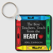 Beste leraren, leer uit het hart | Leraar Sleutelhanger (Voorkant)