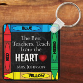 Beste leraren, leer uit het hart | Leraar Sleutelhanger (Achterkant)