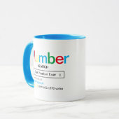 Beste loodgieter ooit zoekmachineresultaat met naa mok (Voorkant links)