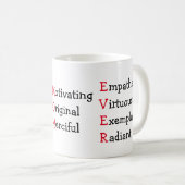 Beste mama ooit koffiemok (Voorkant rechts)