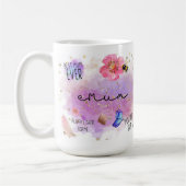 Beste mama ooit koffiemok (Links)