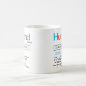 Beste man ooit Zoekmachine Resultaat bericht Koffiemok (Center)