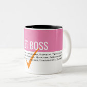 Beste manager baas, baas bericht echte baas tweekleurige koffiemok (Voorkant rechts)