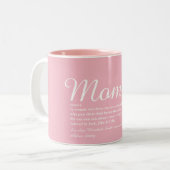 Beste Moeder Mam Moeder Definitie Script Roze Tweekleurige Koffiemok (Voorkant links)