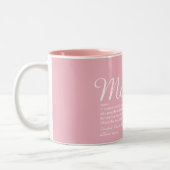 Beste Moeder Mam Moeder Definitie Script Roze Tweekleurige Koffiemok (Links)