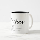 Beste moeder, moeder, moederdefinitie modern scrip tweekleurige koffiemok (Voorkant rechts)