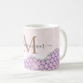 Beste moeder ooit,  Personaliseer moeder naam Koffiemok (Voorkant rechts)