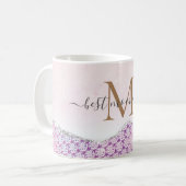 Beste moeder ooit,  Personaliseer moeder naam Koffiemok (Voorkant links)
