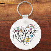 Beste moeder ooit sleutelhanger (Voorkant)
