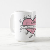 Beste Mok van Mam Ever Koffie (Voorkant links)