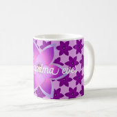 Beste oma ooit koffiemok (Voorkant rechts)