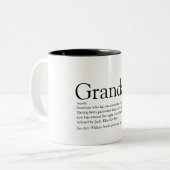 Beste Opa, Grootvader, Opa ter Wereld Definitie Tweekleurige Koffiemok (Voorkant links)