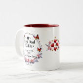 Beste papa ooit, voor altijd dankbaar tweekleurige koffiemok (Voorkant links)