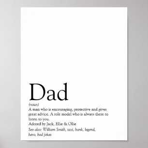 Beste Papa, Pappie, Vader Aller Tijden Definitie Poster