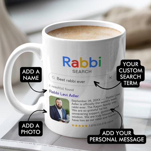 Beste Rabbi ooit Zoekresultaten Foto & Bericht Koffiemok