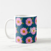 Beste tante ooit koffiemok (Links)
