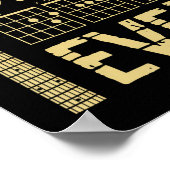 Beste vader ooit gitaar akkoord gitarist Dad Fathe Poster (Hoek)