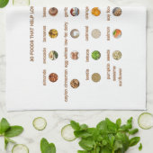 Beste voedingsmiddelen die helpen hoge bloeddruk t theedoek (Gevouwen)