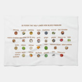 Beste voedingsmiddelen die helpen hoge bloeddruk t theedoek (Horizontaal)