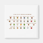 Beste voedingsmiddelen om te helpen bij hoge bloed magneet (Voorkant)