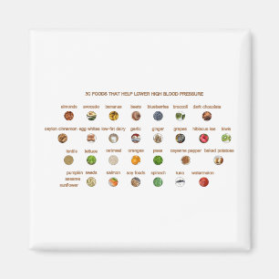 Beste voedingsmiddelen om te helpen bij hoge bloed magneet