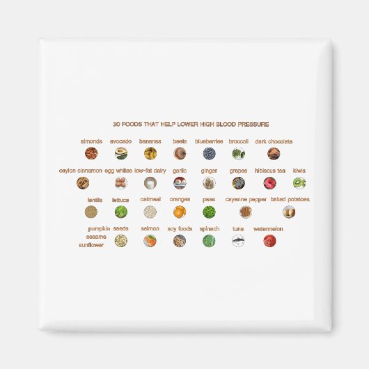 Beste voedingsmiddelen om te helpen bij hoge bloed magneet (Voorkant)