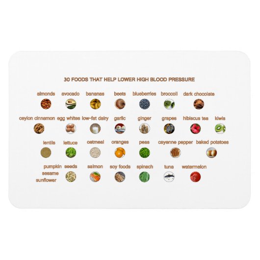 Beste voedingsmiddelen om te helpen bij hoge bloed magneet (Horizontaal)