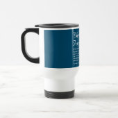 Beste vriend script naam definitie Leuk Blauw Reisbeker (Links)