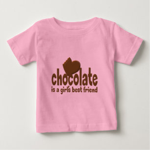 Beste vriend van Chocolate Girl