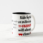 Beste Vrienden Koffie Mok | Gepersonaliseerde vrie (Voorkant rechts)