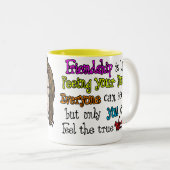 Beste vrienden tweekleurige koffiemok (Voorkant rechts)