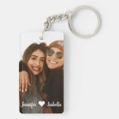 Beste Vrienden voor Aangepaste Foto en Naam Sleutelhanger (achterkant)