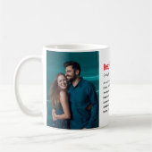 Beste Vriendschapsdag Foto Koffiemok (Links)
