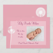 Beste wensen!!! Geboortedatum: 1 (roze) Aankondiging (Voorkant / Achterkant)