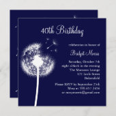 Beste wensen! kaart (Voorkant / Achterkant)