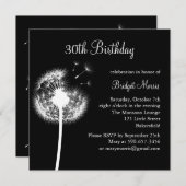 Beste wensen! (zwart) kaart (Voorkant / Achterkant)