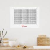 BESTEL OPNIEUW POSTER (Keuken)