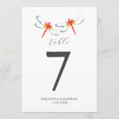 Bestemming Bruiloft Afdrukbare Tafelnummers (Achterkant)