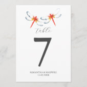 Bestemming Bruiloft Afdrukbare Tafelnummers (Voorkant)