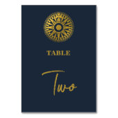 Bestemming Bruiloft Paspoort Kompas Bruiloft Kaart (Achterkant)